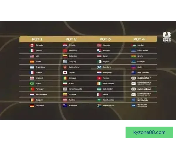 美加墨世界杯竞猜网站热门赛事预测与足球竞猜平台指南 美加墨世界杯竞猜网站热门赛事预测与足球竞猜平台指南