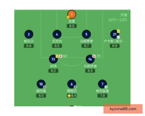 2026世界杯全新48强阵容盘点及精彩看点解析