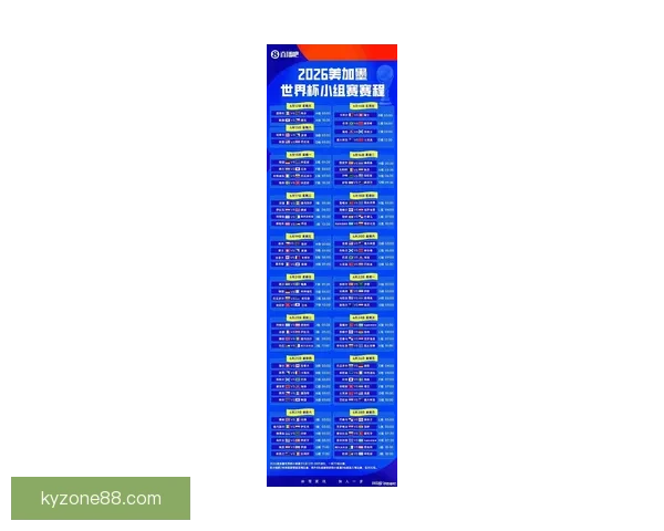 2026世界杯32强阵容全面解析与夺冠热门前瞻预测