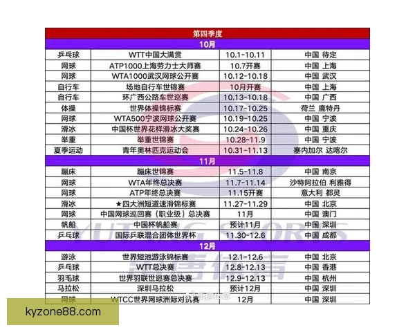 2026世界杯主要比赛场地全景解析与精彩赛事预览指南