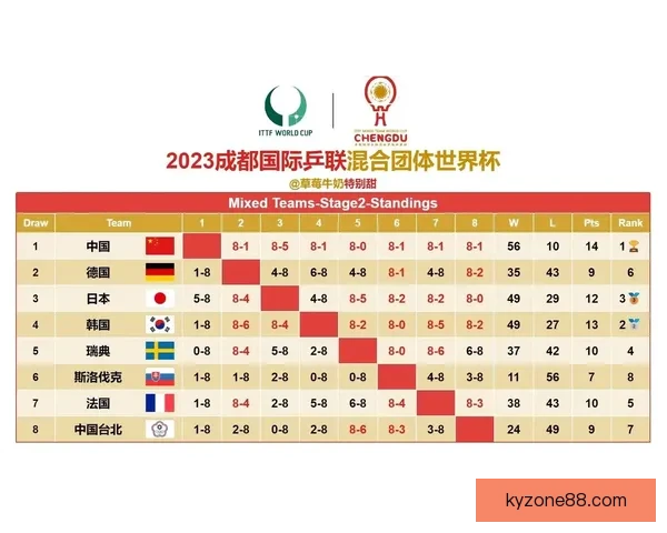 世界杯精彩竞猜比分平台实时预测与赛果分析攻略