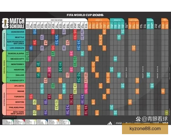 美加墨世界杯竞猜赔率分析预测及热门球队胜负走势解析