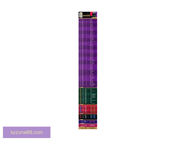 2026年世界杯将在哪些城市举行以及举办地的最新消息分析