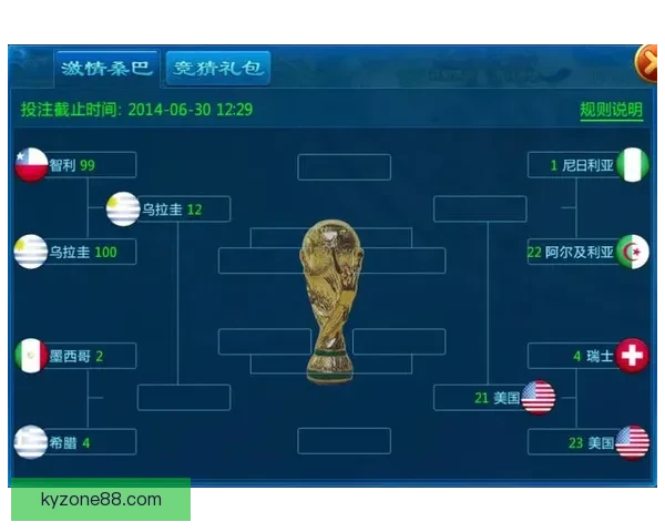 畅玩世界杯竞猜APP轻松赢大奖畅享竞猜乐趣挑战你的足球智慧