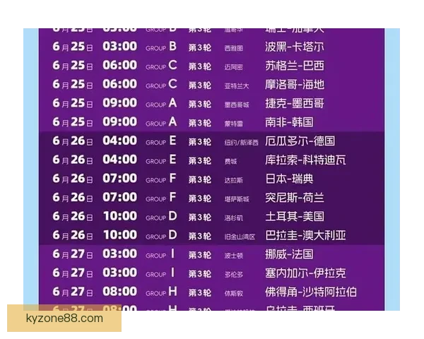 2026年世界杯完整赛程安排及小组淘汰赛时间详细指南 2026年世界杯完整赛程安排及小组淘汰赛时间详细指南