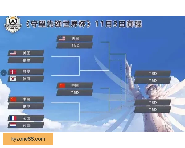 世界杯胜负预测指南精准分析助你轻松赢取竞猜大奖