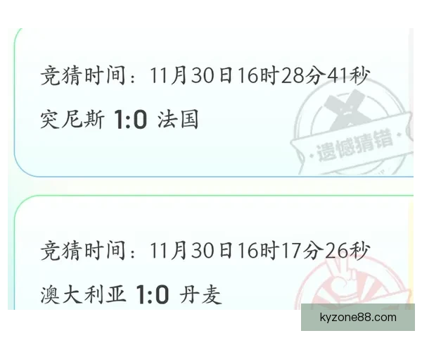 世界杯竞猜预测：全面解析最可能的冠军与晋级走势分析